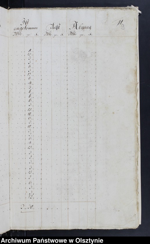 image.from.unit.number "Kirchen-Rechnung"