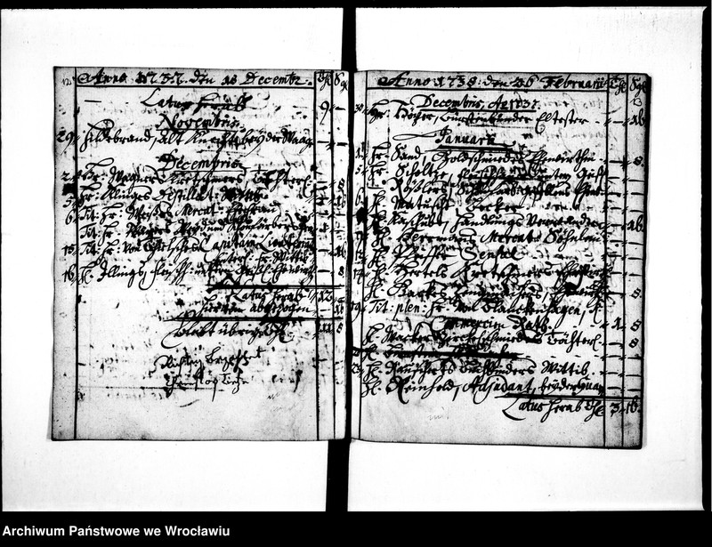 image.from.unit.number "Begräbniss Buch der Heren Glocke - Lauter zu St. Slisabeth, von den stillen Begräbnissen"