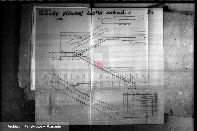 Obraz 13 z jednostki "Rysunki konstrukcyjne do obliczenia statycznego konstrukcji i żelbetonowych przy przebudowie budynku administracyjnego fabryki maszyn H. Cegielski S. A. Poznań Oddział w Rzeszowie"