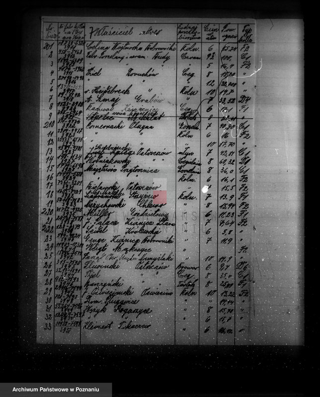 Obraz 11 z jednostki "Spis udzielonych pozwoleń kotłowych pow. kępiński"