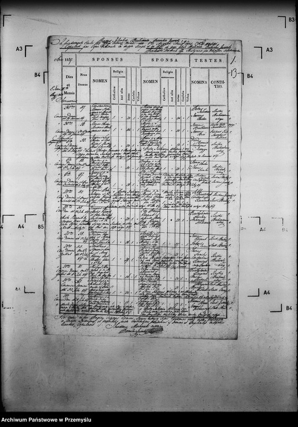 image.from.unit.number "[Kopie ksiąg metrykalnych parafii Jaworki z filiami Biała Woda, Czarna Woda (dekanat Muszyna)]"