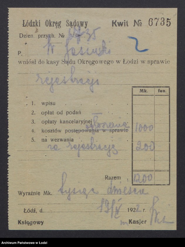 Obraz 4 z jednostki "Wacław Jasiński – sklep spożywczy"