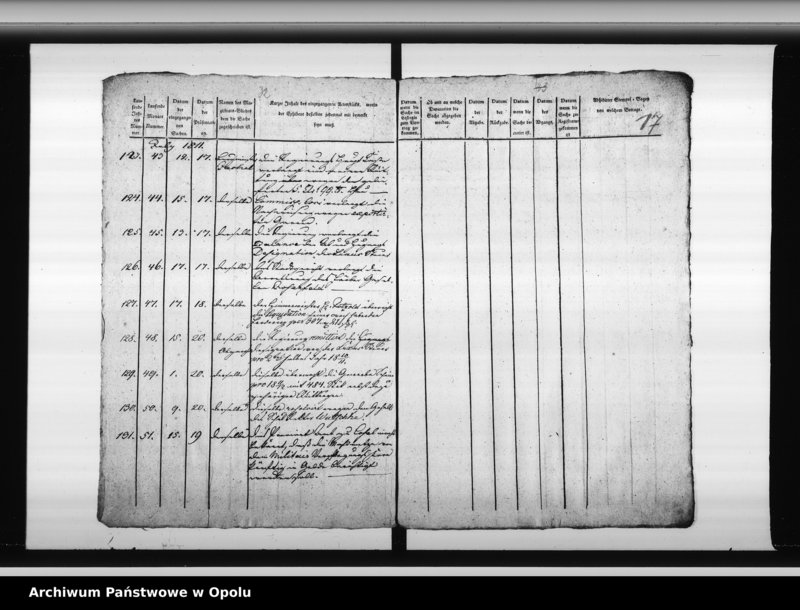 Obraz 19 z jednostki "Journal den eingegangenen Sachen beim Magistrat zu Oppeln angefangen im Juny 1811"