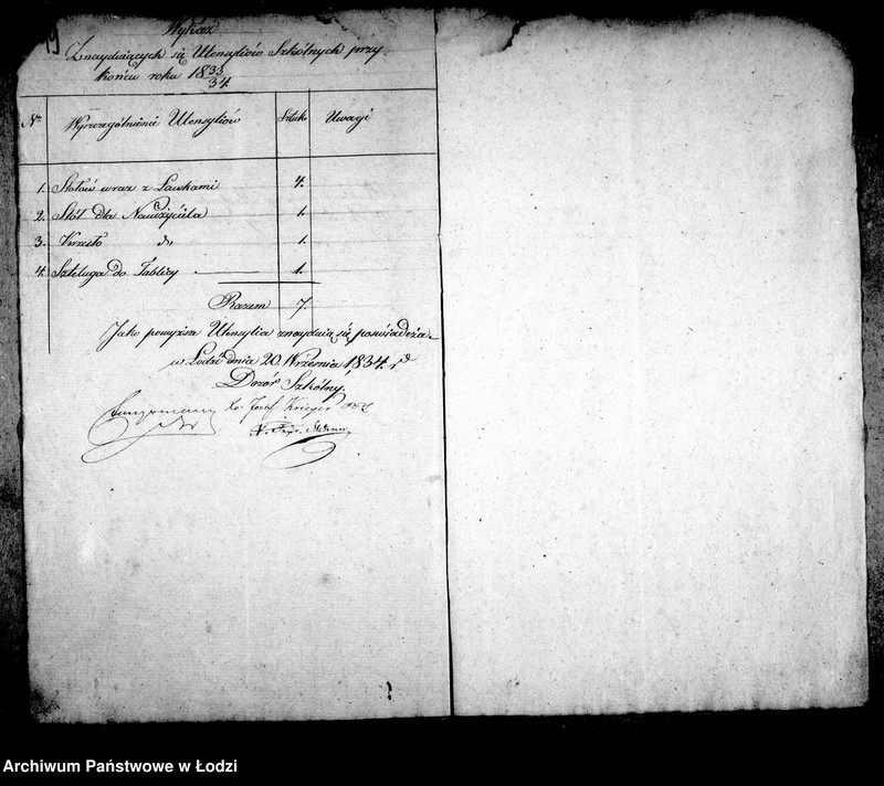 Obraz 17 z jednostki "Akta tyczące się rachunków szkoły elementarnej w osadzie fabrycznej Łódka"