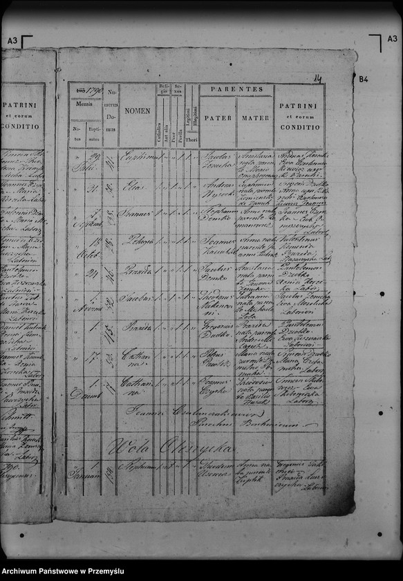 image.from.unit.number "[Kopie ksiąg metrykalnych parafii Oleszyce z filiami Borchów, Oleszyce Stare z Futorami (dekanat Lubaczów)]"