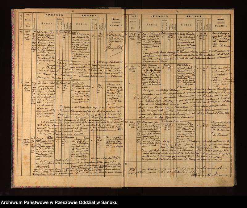 image.from.unit.number "Księga małżeństw dla miejscowości Sanok, Posada Olchowska, Posada Sanocka, Prusiek, Zahutyń, Bykowce, Dabrówka Polska, Dabrówka Ruska, Czerteż, Dolina, Stróże Wielkie, Olchowce"