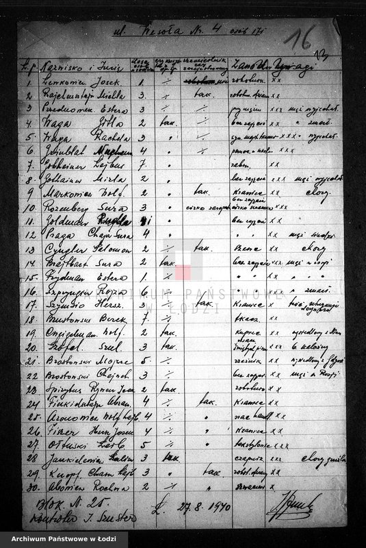 Obraz 16 z jednostki "[Wykazy osób z rejonów, ulic i domów zasługujących na otrzymywanie bezpłatnych obiadów]"