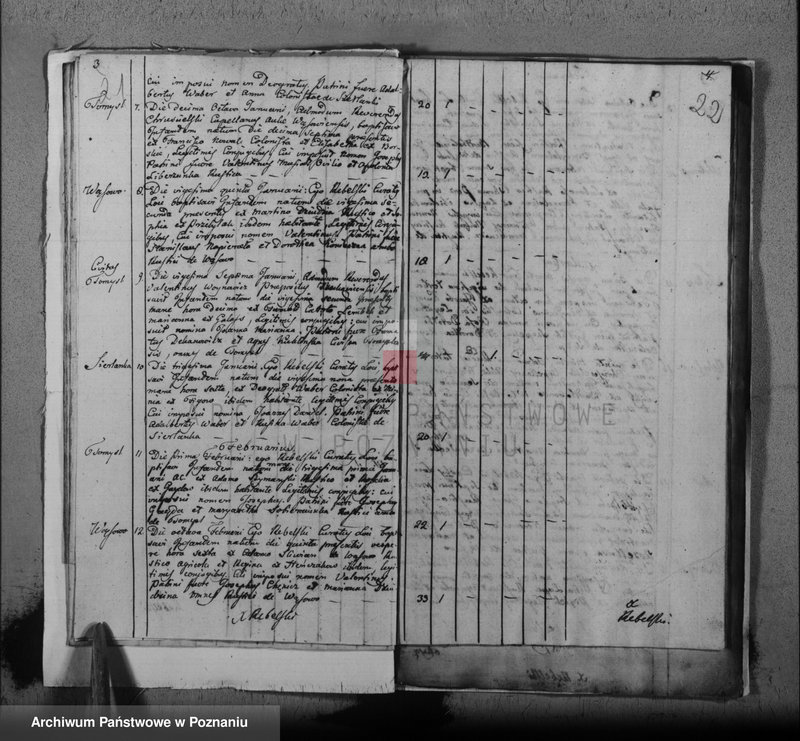 image.from.team "Akta stanu cywilnego Parafii Rzymskokatolickiej Wytomyśl (pow. nowotomyski)"