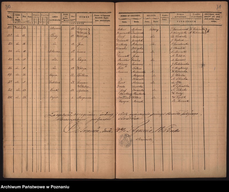 image.from.unit.number "Duplikat urodzonych, zaślubionych i zmarłych"