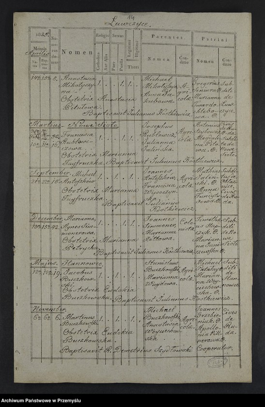 image.from.unit.number "[Odpisy ksiąg urodzeń, małżeństw, zgonów parafii rzymskokatolickiej Kochawina z lat 1823-1827]"