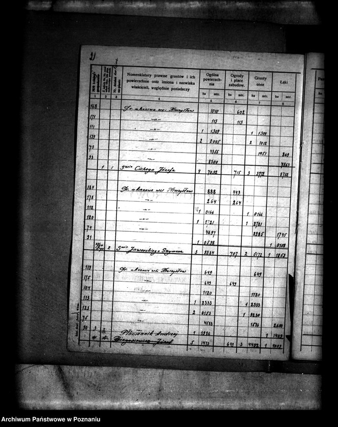 Obraz 6 z jednostki "/Rejestr pomiarowy wsi Morzysław powiatu konińskiego"