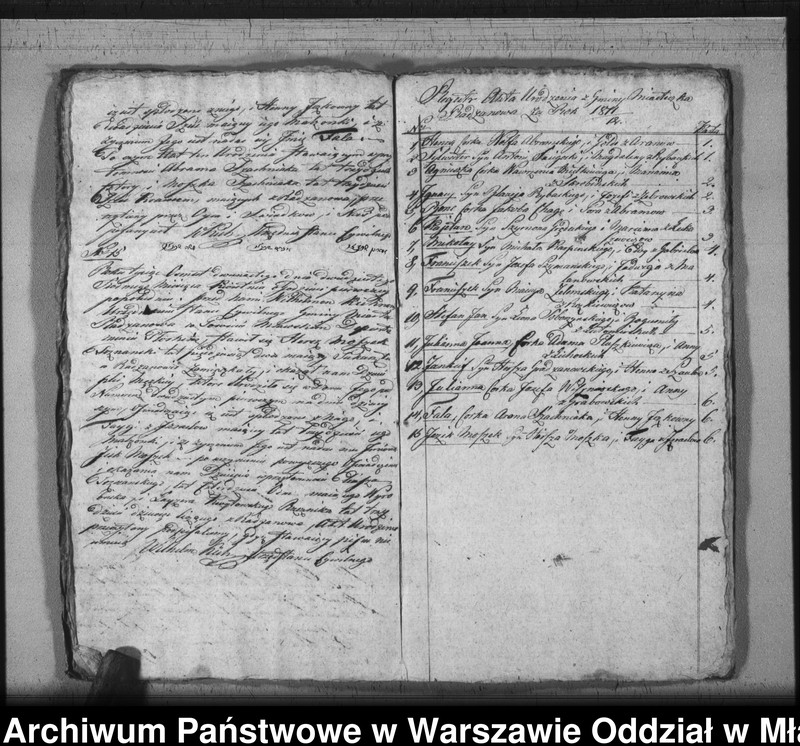 image.from.unit.number "Akta urodzin i zgonów"