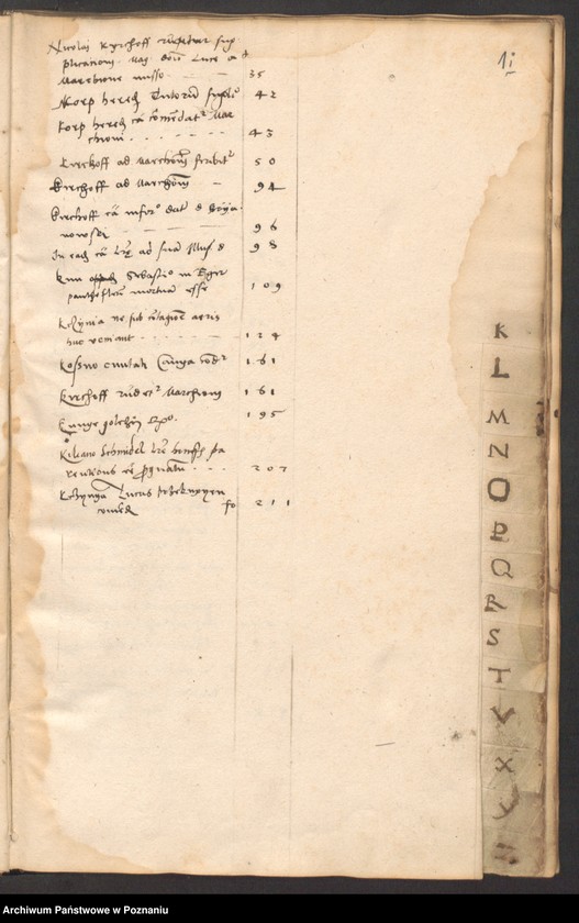 image.from.unit.number "Literae a dominis consulibus civitatis Posnaniae scriptae anno domini 1535"