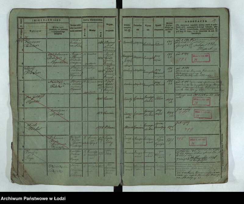 Obraz 19 z jednostki "Księga ludności stałej Łódź - cyrkuł III i IV nr 1071-1137"