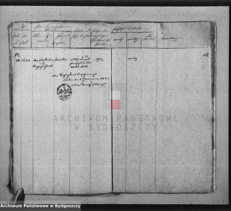 image.from.unit.number "Akta urodzeń, ślubów, zgonów, rozwody"
