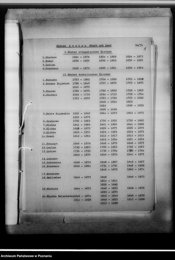 Obraz 5 z jednostki "[Wykaz ksiąg kościelnych ewnagelickich, katolickich i stanu cywilnego z miasta Włocłwaka i powiatu włocławskiego, województwa bydgoskiego]"