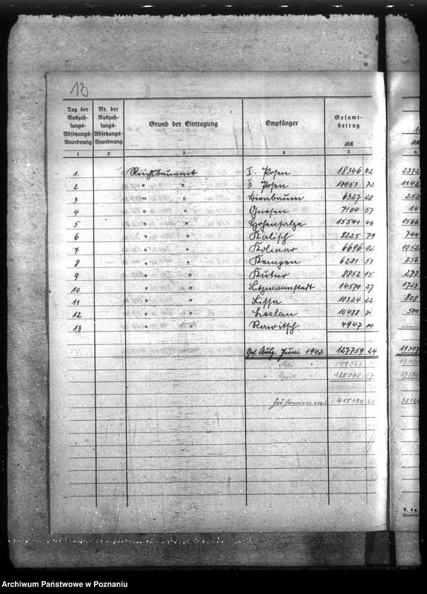 Obraz 17 z jednostki "Haupt - Haushaltsüberwachliste Rechnungsjahr 1942."