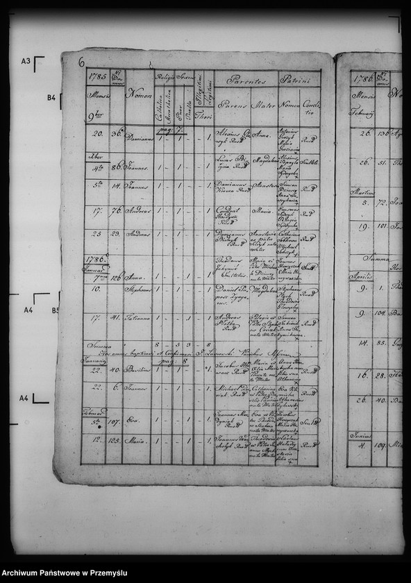 image.from.unit.number "[Kopie ksiąg metrykalnych parafii Mszanna z filią Smereczne (dekanat Dukla)]"