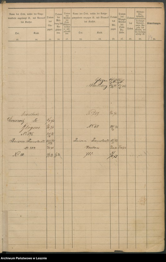 Obraz 17 z jednostki "[Seelenliste nr 818-936]"