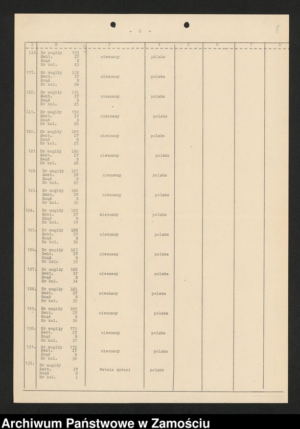 Obraz 9 z kolekcji "Cmentarz wojenny „Rotunda” w Zamościu - wykaz poległych111"