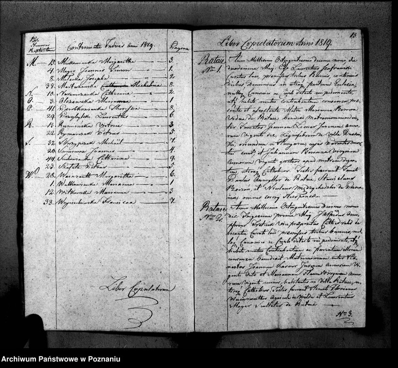 Obraz 10 z jednostki "Duplikat libri baptisatorum, copulatorum, mortuorum"