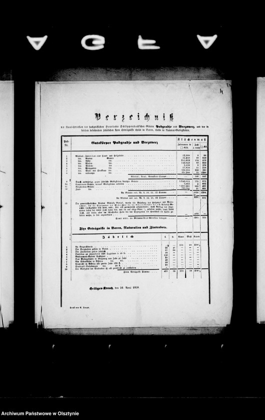 image.from.unit.number "Verzeichniss der Areal- extension der Henriette Schlippenbach- Sermageschen Güter "Heiligen- Kreutz" in Kroatien mit den jährlichen fixen Erträgen"