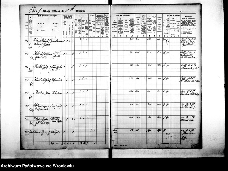 image.from.unit.number "Personenverzeichnisse"