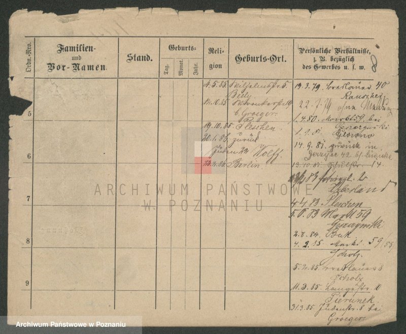 Obraz 19 z jednostki "Wajs (Waiss) samotni mężczyźni i kobiety"