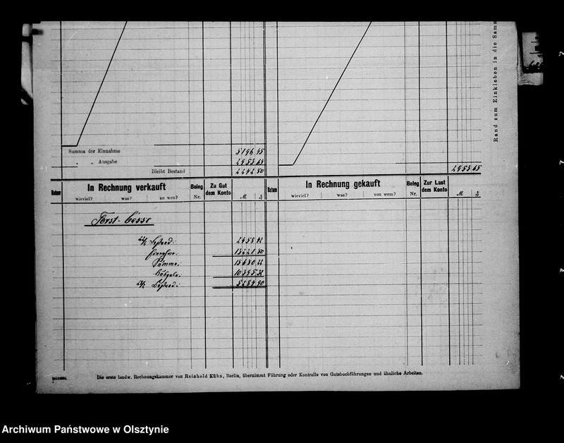 image.from.unit.number "/Wochenberichte des Rittergutes Gr. Steinort Nr. 27-48/"