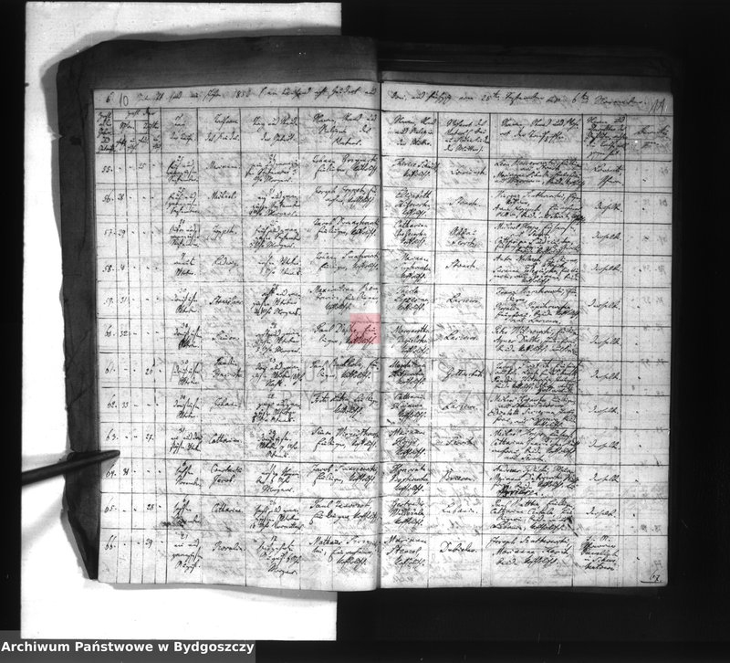 image.from.unit.number "Akta chrztów, ślubów, zgonów"