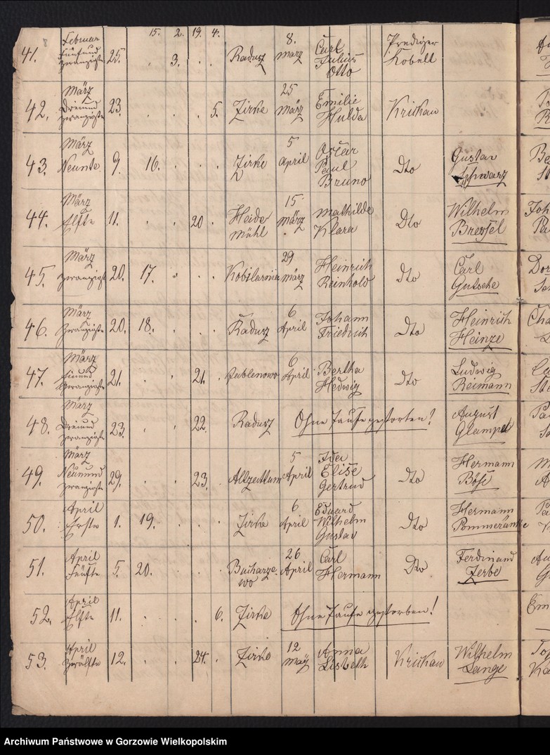 image.from.unit.number "Duplikate Kirchenbuch zu Zirke [Sieraków] (evangelisch)."