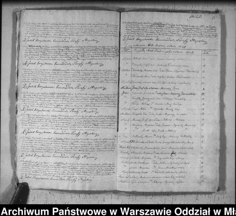 image.from.unit.number "Akta urodzeń, małżeństw i zgonów"