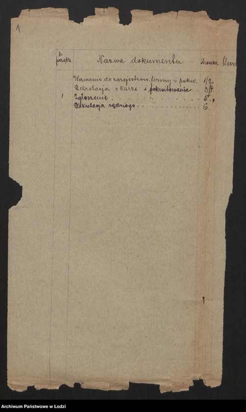 Obraz 3 z jednostki "Icek Borensztajn- handel skór"