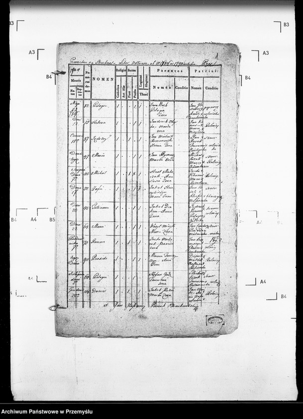 Obraz 5 z jednostki "[Kopie ksiąg metrykalnych parafii Bruchnal z filiami Berdychów, Podłuby (dekanat Jaworów)]"