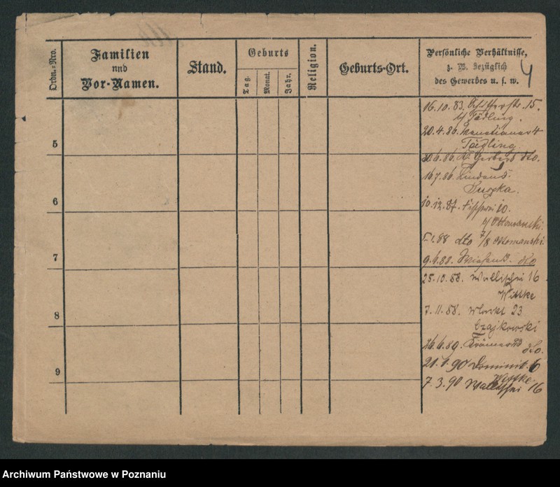 image.from.unit.number "Witke - Witkowski (żonaci, wdowy)"