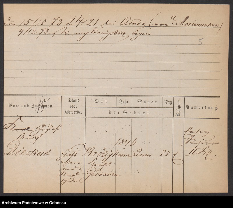 image.from.unit.number "Karty meldunkowe: Dieckert - Dieterich"