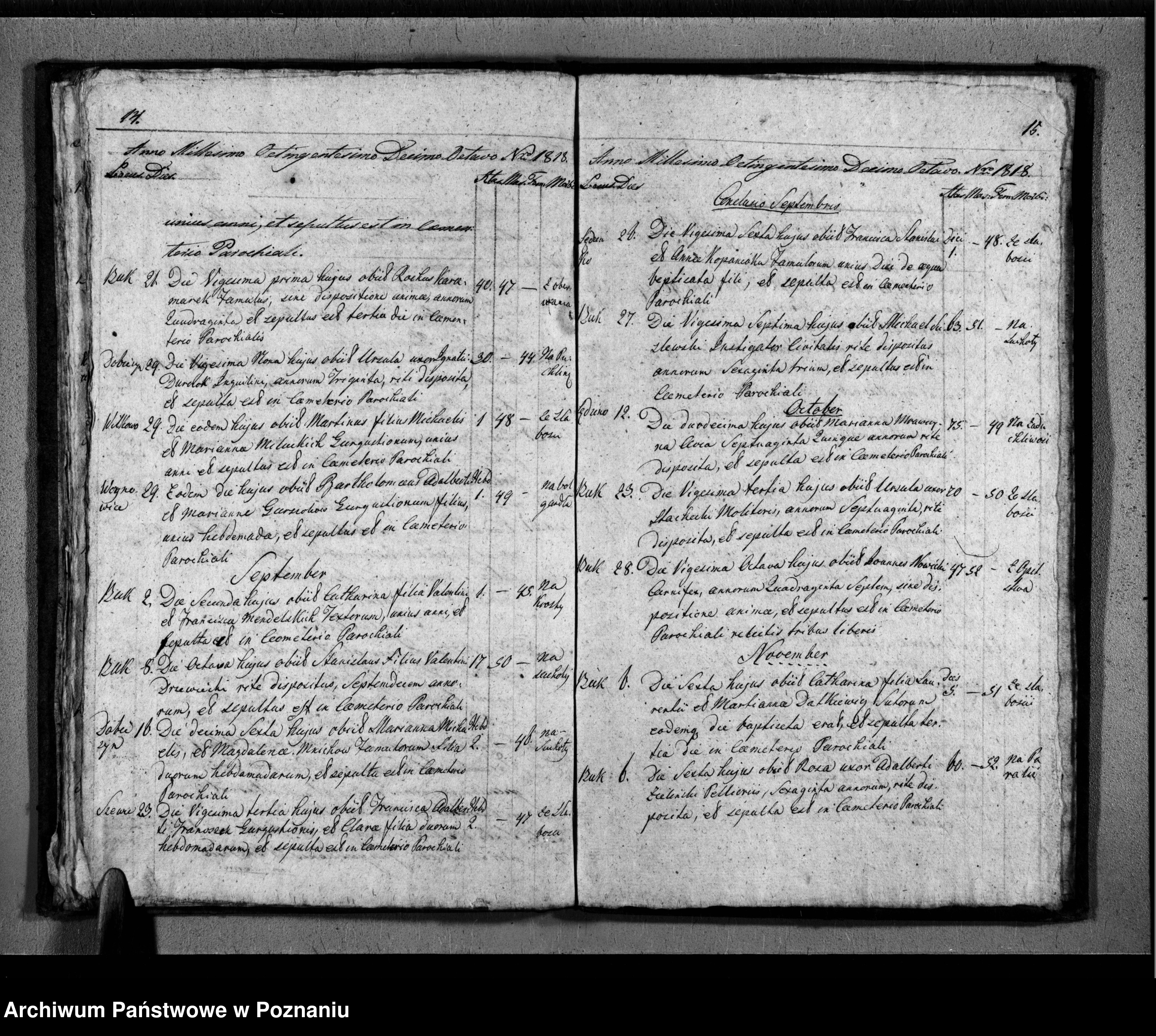 Skan z jednostki: Duplikat urodzonych, zaślubionych i zmarłych