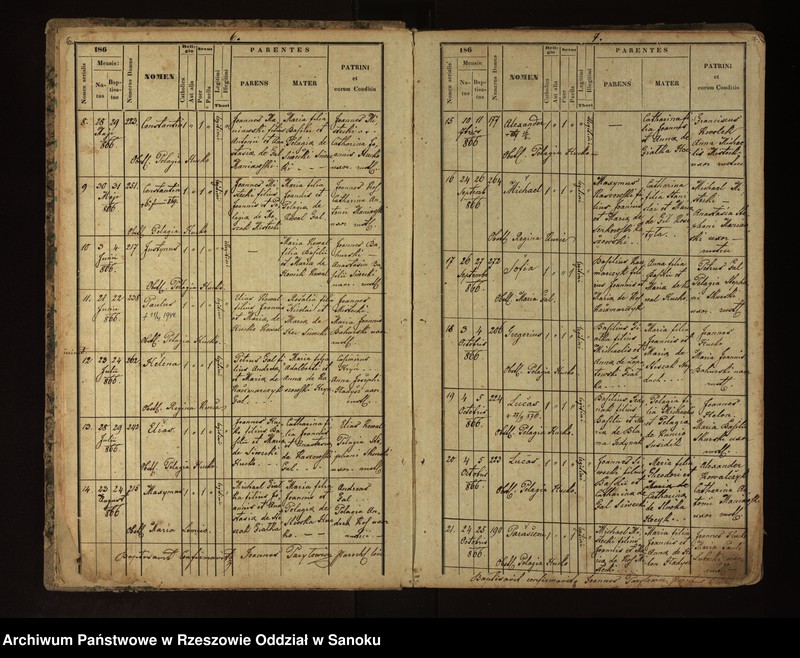 image.from.unit.number "Księga metrykalna urodzeń dla miejscowości Izdebki"