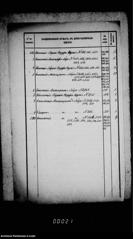 Obraz 19 z jednostki "O torgovych dokumentach"