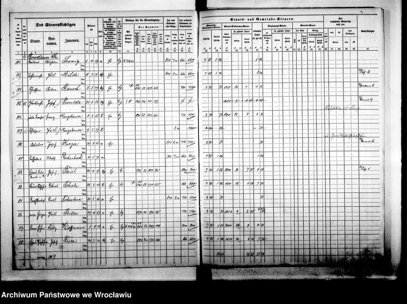 image.from.unit.number "Steuerrole"