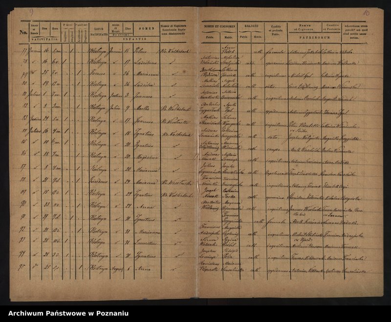 image.from.unit.number "Księga urodzeń"