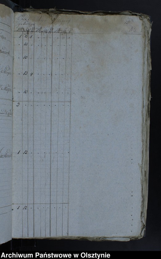 image.from.unit.number "Jahr Rechnung aller Einnahme und Ausgabe der Jäskendorffschen Kirche"