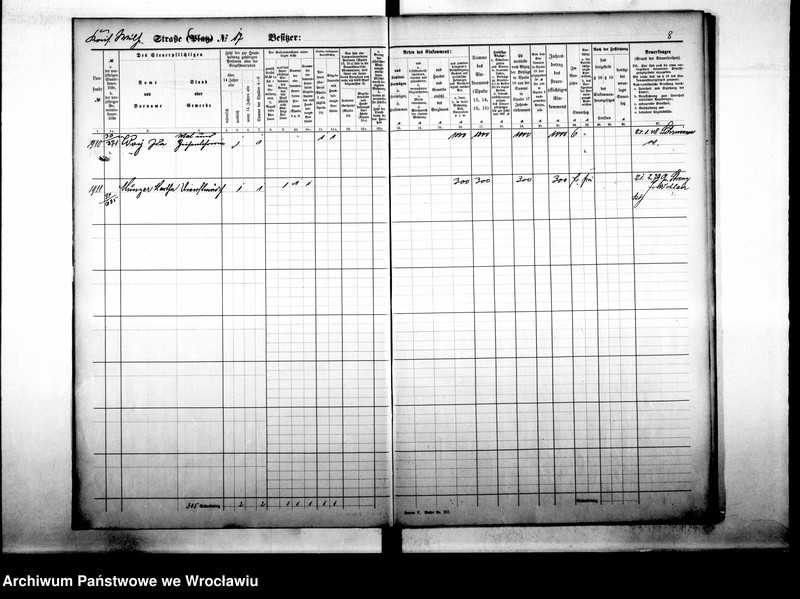 image.from.unit.number "Personenverzeichnisse"