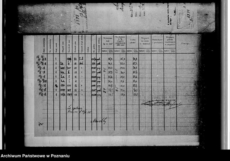 Obraz 12 z jednostki "Urząd Budownictwa Wydziału Powiatowego we Wrześni nr woj. kotła 5595"