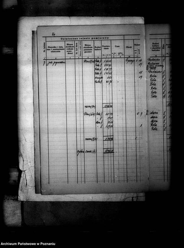 image.from.unit.number "Ostateczny rejestr pomiarowy obrębu Pyszczyn powiatu bydgoskiego"