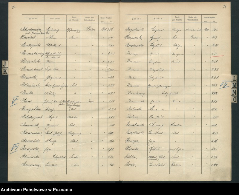 Obraz 17 z jednostki "Spis alfabetyczny zgonów za 1908"