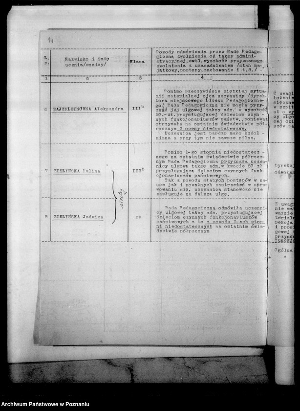 Obraz 17 z jednostki "Państwowe Liceum i Gimnazjum - Wągrowiec [spis abiturientów]"