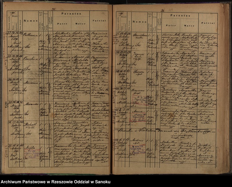 image.from.unit.number "Księga urodzeń dla miejscowości Targowiska"