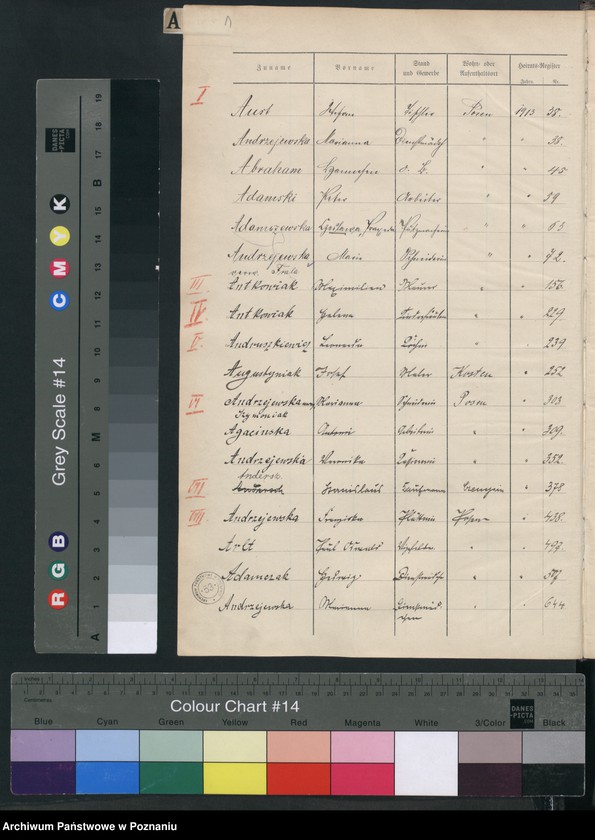 Obraz 3 z jednostki "Spis alfabetyczny małżeństw za 1913"