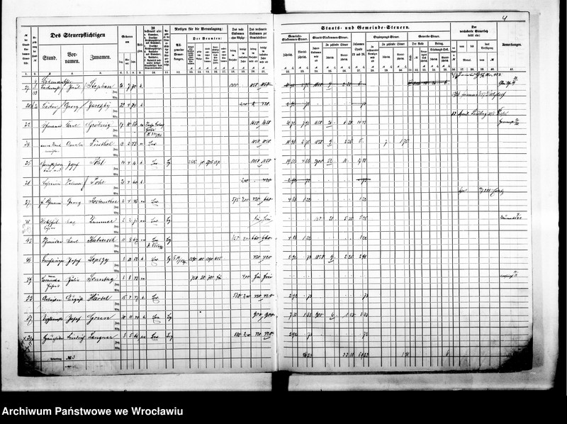 image.from.unit.number "Steuerrole"